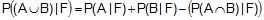 Probability Distribution of a Random Variable | Mathematics (Maths) for JEE Main & Advanced